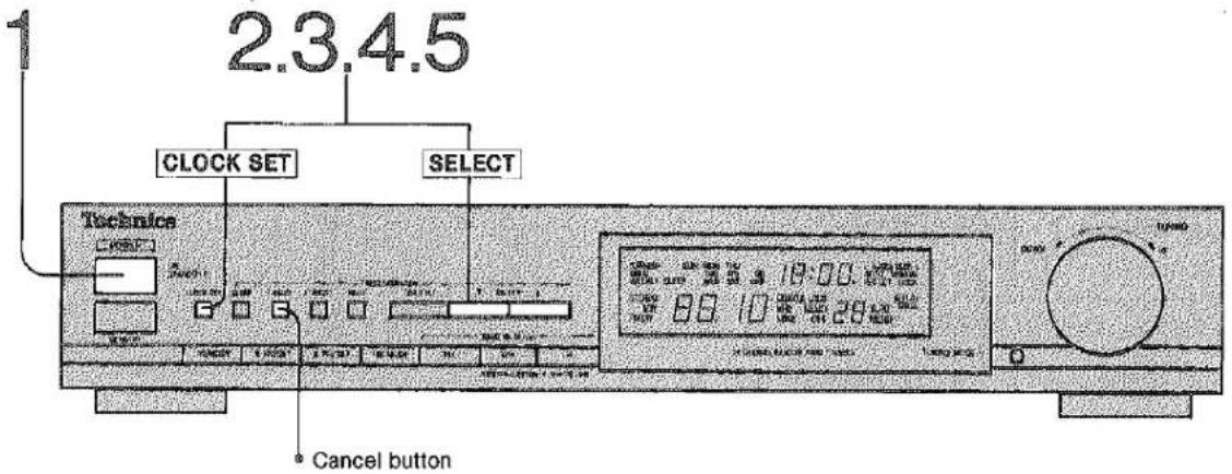 2.3.4.5 CLOCK SET SELECT Technics - - - - - - - - - - - - - - - - - - - - - - - - - - - - - - - - - - - - - - - - - - - - - - - - - - - - - - - - - - - - - - - - - - - - - - - - - - - - - - - - - - - - - - - - - - - - - - - - - - - - - Cancel button