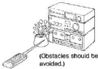 (Obstacles should be avoided.)