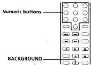Touches numériques ARRIÈRE-PLAN