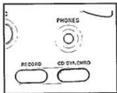 PHONES RECORD CD SYLCHRO
