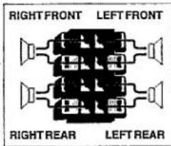 RIGHT FRONT LEFT FRONT RIGHT REAR LEFT REAR