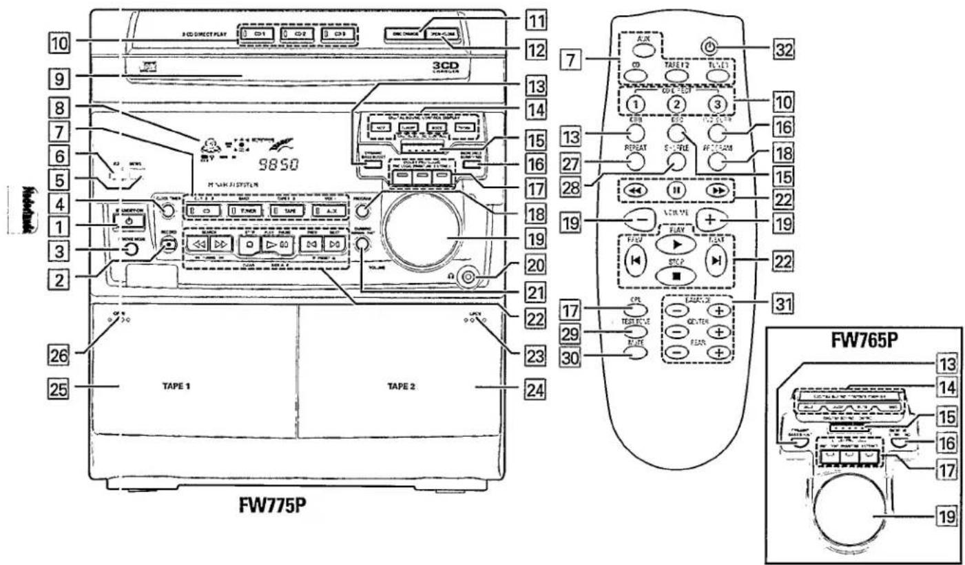 PHILIPS FW765P - Plaatsen van de batterijen in de afstandsbediening - 3