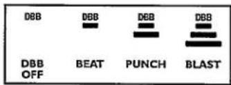 DBB DBB DBB DBB DBB OFF BEAT PUNCH BLAST