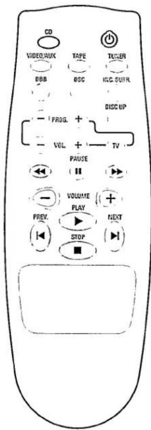 CD VIDEO'AUX TAPE TUGER DBB DSC INC.SURR. DISC UP PROG. + VOL + TV PAUSE - VOLUME PLAY PREV. STOP NEXT