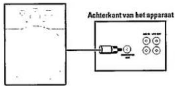 Achterkant van het apparaat