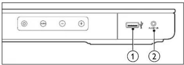 Diagram of a device rear panel with labeled buttons and ports, including a warning symbol and numbered annotations.