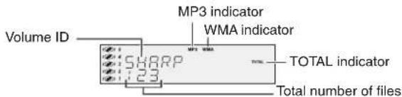 Volume ID, MP3 indicator, WMA indicator, 548RP, 23, TOTAL indicator, Total number of files