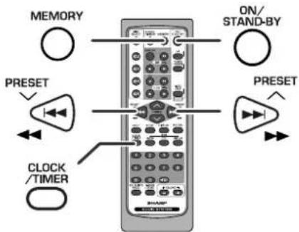 MEMORY ON/STAND-BY PRESET PRESET CLOCK/TIMER
