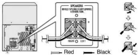 SPEAKERS RATED SPEAKER IMPEDANCE 4 DIMENSION... RIGHT LEFT Red Black