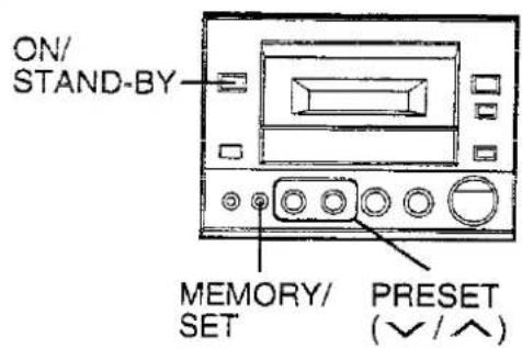 ON/ STAND-BY MEMORY/ SET PRESET (✓/^)
