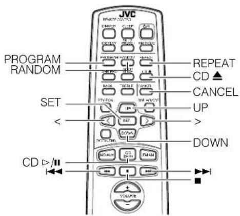PROGRAM, RANDOM, SET, <, CD ▷/II, JVC, REPEAT, CD ▲, CANCEL, UP, >, DOWN