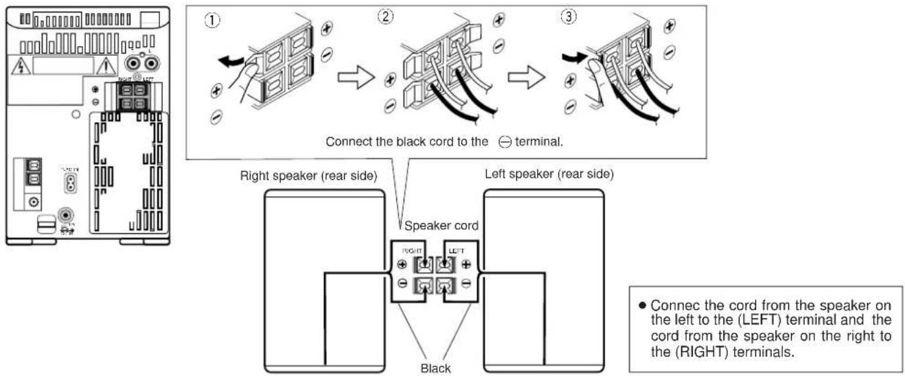 graph TD A["Start"] --> B["Connect the black cord to the ⊖ terminal."] B --> C["Connect the black cord from the left to the (LEFT) terminal and the cord from the speaker on the right to the (RIGHT) terminals."] C --> D["Connect the black cord from the left to the (LEFT) terminal and the cord from th…
