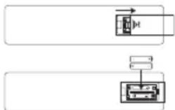 graph TD A["Input"] --> B["Processing Unit"] B --> C["Output"]