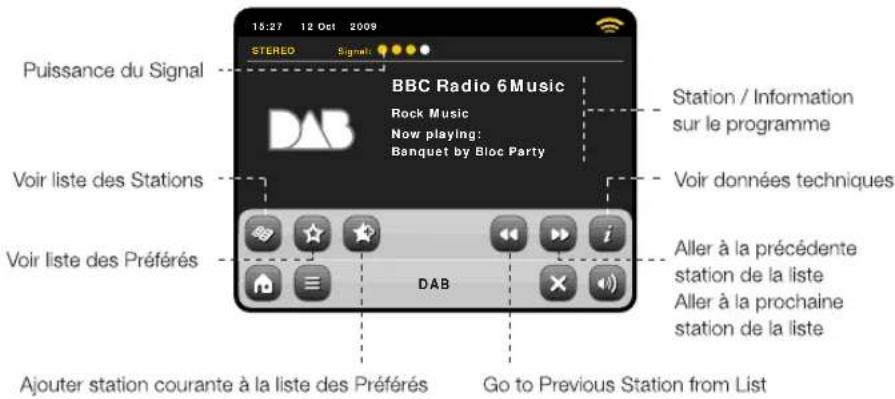 15:27 12 Oct 2009 STEREO Signet: Puisance du Signal BBC Radio 6 Music Rock Music Now playing: Banquet by Bloc Party Voir liste des Stations Voir liste des Préférés Station / Information sur le programme Voir données techniques Aller à la précédente station de la liste Aller à la prochaine station de la liste DAB Ajouter station courante à la liste des Préférés Go to Previous Station from List