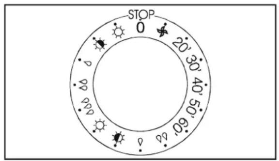 STOP 0 20' 30' 40' 50' .09 .08 .07 .06 .05 .04 .03 .02 .01 .00