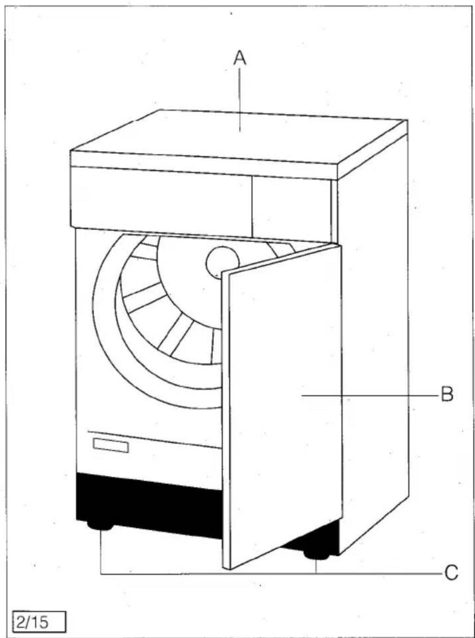 A B C 2/15