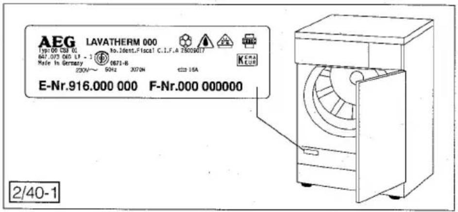 AEG LAVATHERM 000 Typ:00 C38 01 No.Ident.Flaca! C.I.F.A 29009017 647.073 060 LF - 1 0671-B Made in Germany 230V~ 5GHz 3070N ↔ 15A E-Nr.916.000 000 F-Nr.000 000000 2/40-1