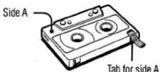 Side A Tab for side A