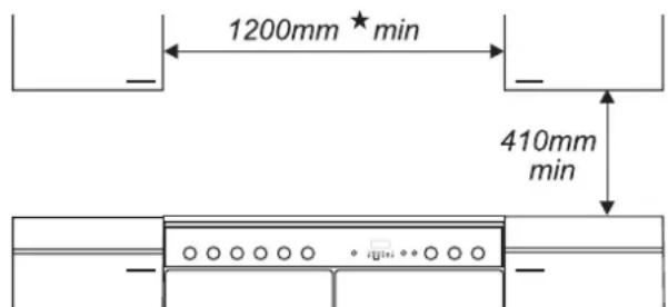 1200mm * min 410mm min