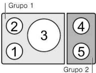 Grupo 1 ② 3 ① Grupo 2