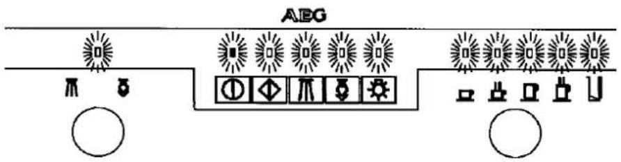 AEG