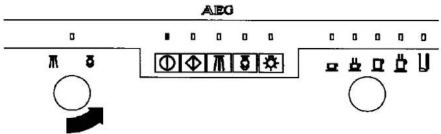 AEG π 3 ① ◇ π 5 ★ ○ ○ □ □ U
