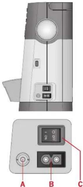 PFAFF Creative 1.5 - Déballage - 1