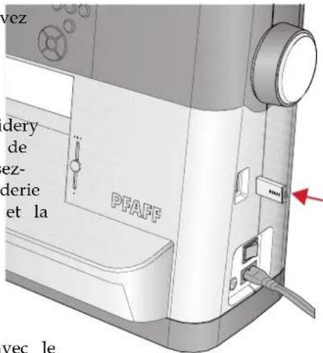vez dery de ez- derie et la PFAFF vec le