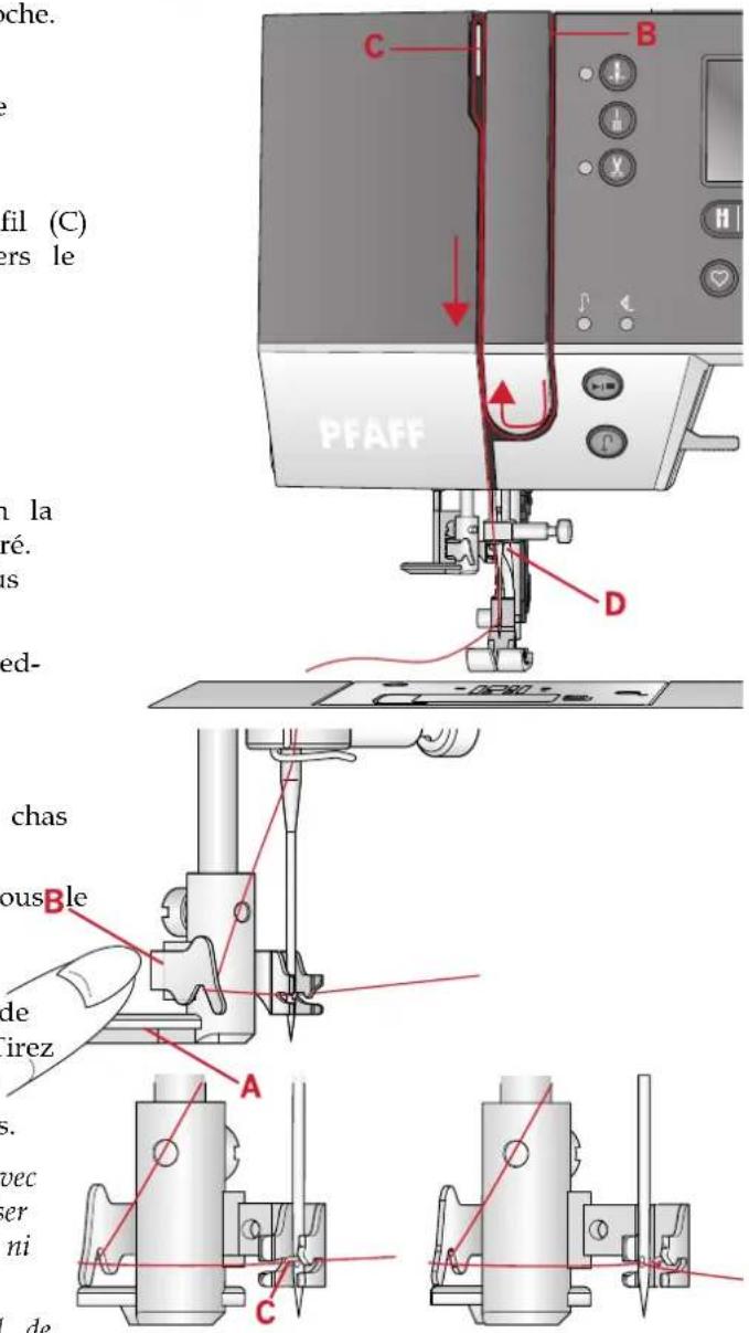 che. fil (C) ers le PFAFF B D Chas boule de irez s. vec er ni de