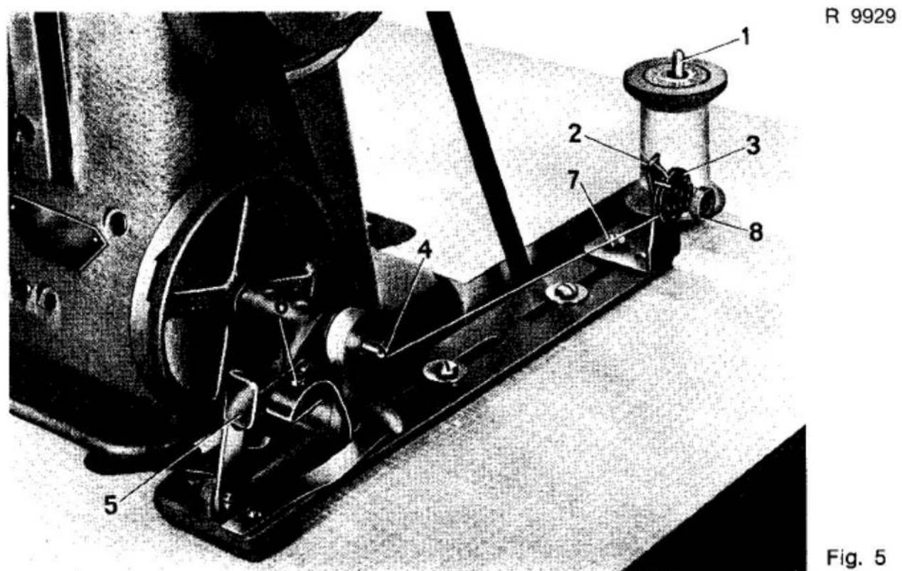 R 9929 Fig. 5