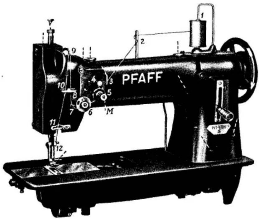 PFAFF 1 2 3 4 5 6 7 8 9 10 11 12 M P7-1000 S