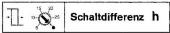 Schaltdifferenz h