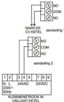 NAAR DE CV KETEL aansluiting 1 NO COM NC aansluiting 2 N L 24VAC 20VDC 230V~ 50Hz KLEMMENSTROOK IN VAILLANT KETEL