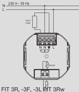 230 V~ 50 Hz N L Last / Load N N L Sensor FIT 3R, -3F, -3L FIT 3Rw