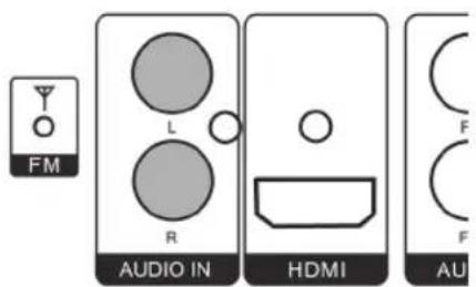 FM AUDIO IN L R HDMI AU