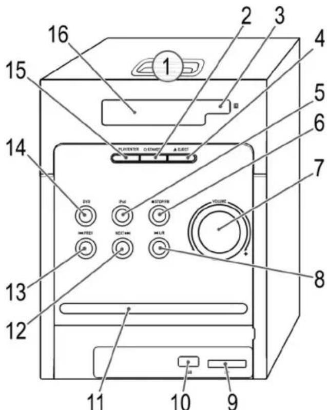 Labeled diagram of a computer rack with numbered components and control buttons.