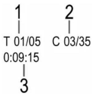 1 T 01/05 0:09:15 3 2 C 03/35