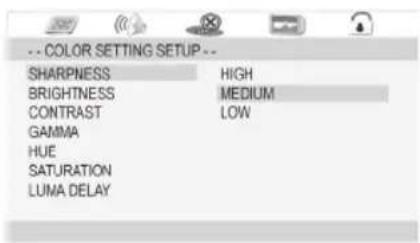 Color Setting Setup: Sharpness High, Brightness Medium, Contrast Low, Gamma, Hue, Saturation, Luma Delay.