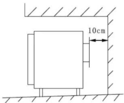 10cm