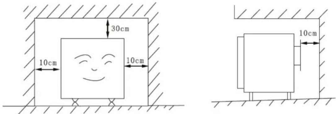30cm 10cm 10cm 10cm