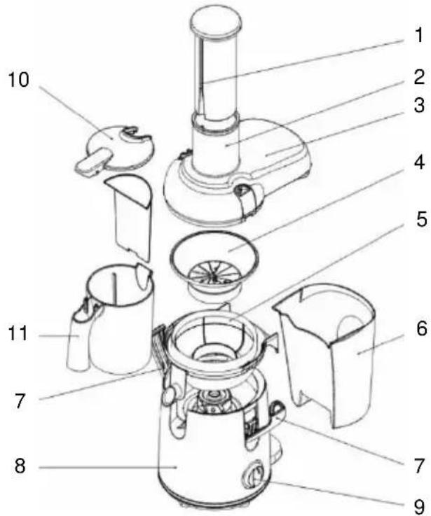 Labeled diagram of a blender with numbered parts for identification