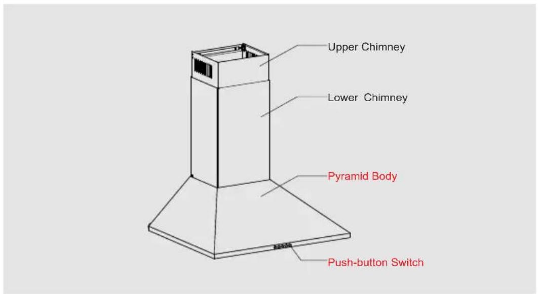 Upper Chimney Lower Chimney Pyramid Body Push-button Switch