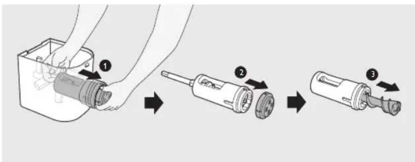 Diagram showing three-step assembly of a mechanical component with labeled parts and directional arrows indicating process flow.