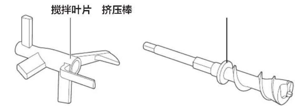 搅拌叶片 挤压棒