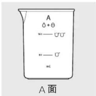 A Δ + θ → U U → U mL A面