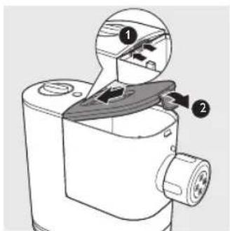 Diagram of a sewing machine with labeled parts and directional arrows indicating movement or assembly.