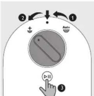 ① ② + Aut+ a ▶II ③