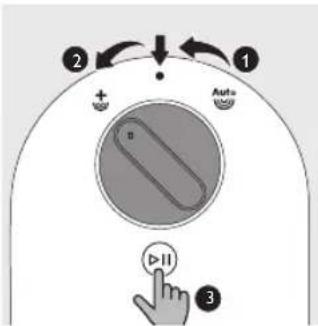 2 + - 1 Auto 3