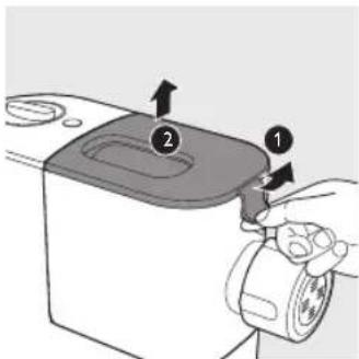 Diagram showing a hand operating a washing machine with labeled parts 1 and 2, indicating a step in the process.