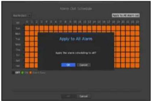 Alarm Out Schedule Apply to All Alarm Apply the alarm scheduling to all? OK Cancel OFF Help Cancel Copy Cancel
